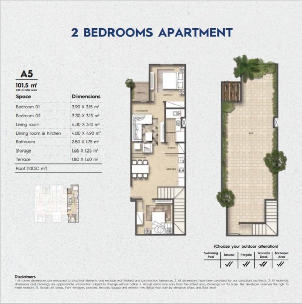 Two bedroomed with private Roof 101.5 sqm