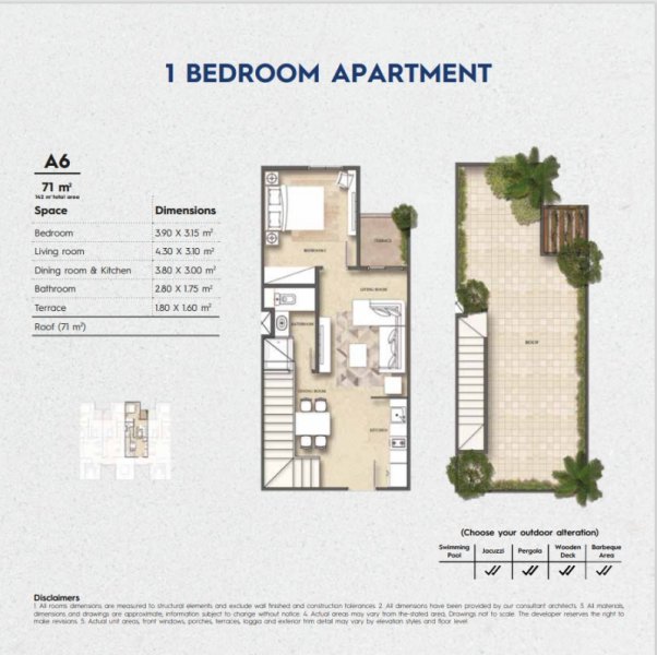 One bedroomed with private Roof 71 sqm